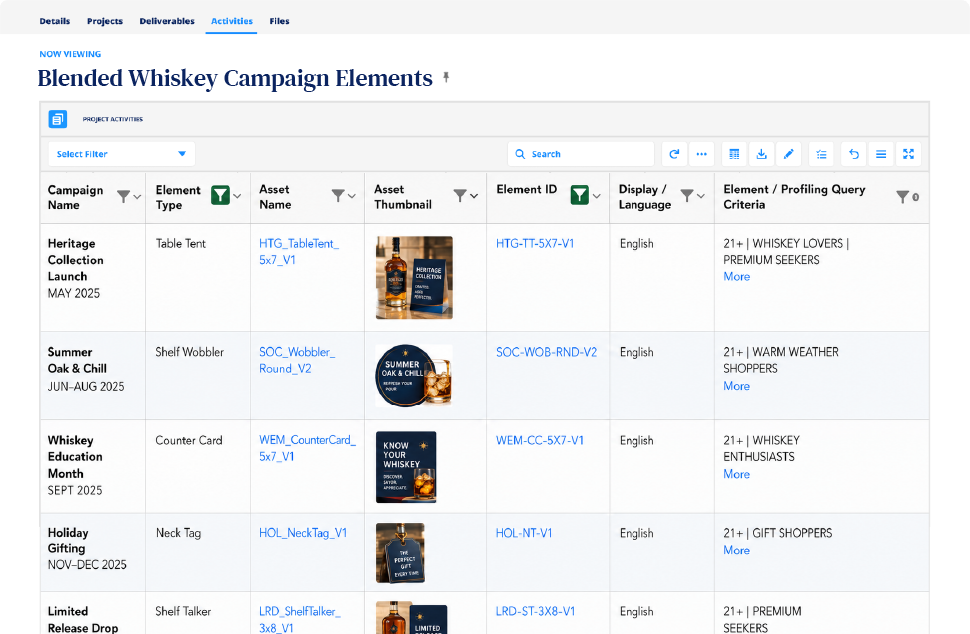 Dashboard preview